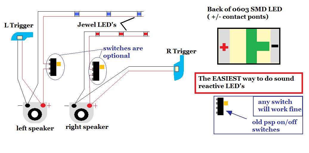 PSP SLIM/PHAT sound reative LED Diagram. Simplest instalation for LED's